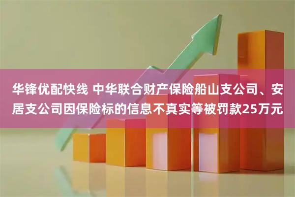 华锋优配快线 中华联合财产保险船山支公司、安居支公司因保险标的信息不真实等被罚款25万元